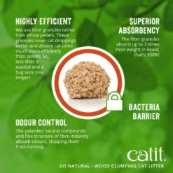 Catit Go Natural Wood Clumping Cat Litter - 15 Litres -Cat Mania Shop Catit Go Natural Wood Cat Litter 15 Litres vetshop 7