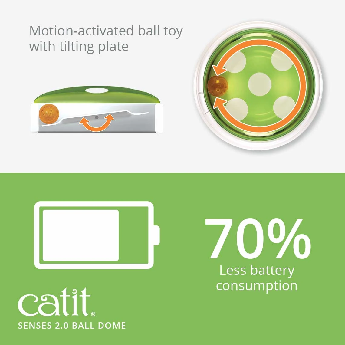 Catit Senses 2.0 Electronic Ball Dome Cat Toy 5 Catit Senses 2.0 Electronic Ball Dome Cat Toy - Image 3