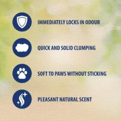 Catsan Natural Biodegradable Clumping Cat Litter - 20L -Cat Mania Shop Catsan Natural Biodegradable Clumping Cat Litter 20L vetshop 4