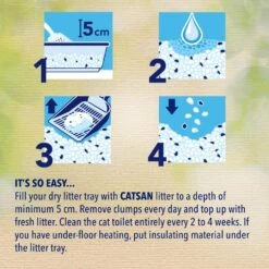 Catsan Natural Biodegradable Clumping Cat Litter - 20L -Cat Mania Shop Catsan Natural Biodegradable Clumping Cat Litter 20L vetshop 5