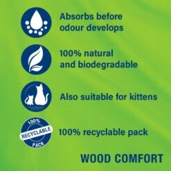 Catsan Wood Comfort Non Clumping Cat Litter - 20L -Cat Mania Shop Catsan Wood Comfort Non Clumping Cat Litter 20L vetshop 4