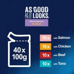 Felix As Good As It Looks Mixed Selection In Jelly Wet Cat Food Pouches - 40 X 100g -Cat Mania Shop Felix As Good As It Looks Favourites Selection Pouches 40 Pack 100g vetshop 3