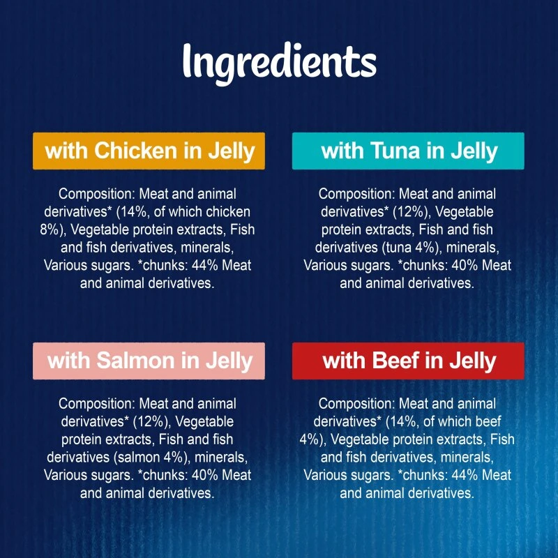 Felix As Good As It Looks Senior 7+ Wet Cat Food Pouches - 120 X 100g 7 Felix As Good As It Looks Senior 7+ Wet Cat Food Pouches - 120 X 100g - Image 5