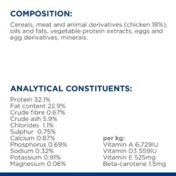 Hill's Prescription Diet S/D Urinary Care With Chicken Cat Food - 1.5Kg -Cat Mania Shop Hills Prescription Diet S D Dry Cat Food 1 5Kg vetshop 9