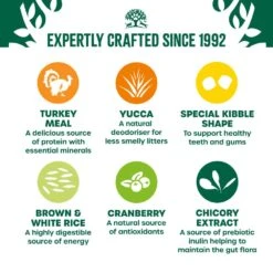 James Wellbeloved Oral Health Adult Complete Dry Cat Food Turkey - 4kg 15 James Wellbeloved Oral Health Adult Complete Dry Cat Food Turkey - 4kg -Cat Mania Shop James Wellbeloved Cat Oral Health Turkey 4Kg vetshop 4