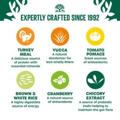 James Wellbeloved Turkey & Rice Adult Dry Cat Food - 4kg 15 James Wellbeloved Turkey & Rice Adult Dry Cat Food - 4kg -Cat Mania Shop James Wellbeloved Turkey Rice Adult Dry Cat Food 4kg vetshop 4