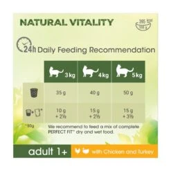 Perfect Fit Adult 1+ Natural Vitality Dry Chicken & Turkey Cat Food - 6kg -Cat Mania Shop Perfect Fit Adult 1 Natural Vitality Dry Chicken Turkey Cat Food 6kg vetshop 3
