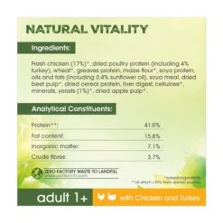 Perfect Fit Adult 1+ Natural Vitality Dry Chicken & Turkey Cat Food - 6kg -Cat Mania Shop Perfect Fit Adult 1 Natural Vitality Dry Chicken Turkey Cat Food 6kg vetshop 4