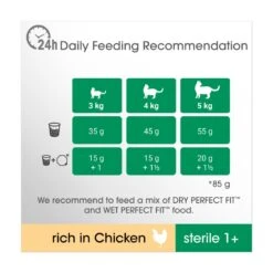 Perfect Fit Indoor Adult 1+ Neutered Dry Chicken Cat Food - 2.8kg -Cat Mania Shop Perfect Fit Indoor Adult 1 Neutered Dry Chicken Cat Food 2.8kg vetshop 3