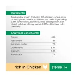 Perfect Fit Indoor Adult 1+ Neutered Dry Chicken Cat Food - 2.8kg -Cat Mania Shop Perfect Fit Indoor Adult 1 Neutered Dry Chicken Cat Food 2.8kg vetshop 4