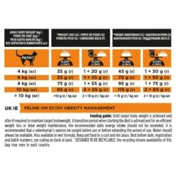 Pro Plan Veterinary Diet Feline OM ST/OX Obesity Management Dry Cat Food - 1.5kg -Cat Mania Shop Purina Veterinary Diet Feline OM ST OX Obesity Management Dry Cat Food 1 5Kg vetshop 5