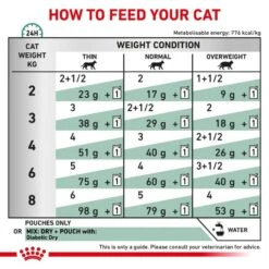 Royal Canin Veterinary Diet Feline Adult Diabetic S/O Wet Cat Food Pouches - 48 X 85g 12 Royal Canin Veterinary Diet Feline Adult Diabetic S/O Wet Cat Food Pouches - 48 X 85g -Cat Mania Shop Royal Canin Feline Diabetic S O Wet Cat Food 48 x 100g vetshop 5
