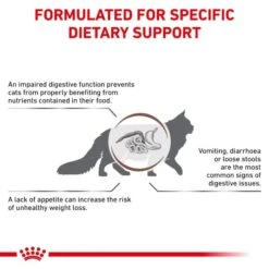 Royal Canin Veterinary Diet Feline Gastro-Intestinal S/O Dry Cat Food - 4kg -Cat Mania Shop Royal Canin Feline Gastro Intestinal S O Dry Cat Food 4Kg vetshop 3
