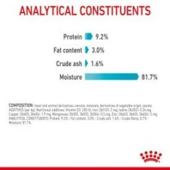 Royal Canin Feline Adult Urinary Care In Gravy Wet Cat Food Pouches - 12 X 85g -Cat Mania Shop Royal Canin Feline Urinary Care in Gravy Cat Food Pouches 12 x 85g vetshop 9