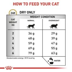Royal Canin Veterinary Diet Feline Adult Urinary S/O Moderate Calorie Dry Cat Food - 7kg -Cat Mania Shop Royal Canin Feline Urinary S O Moderate Calorie Dry Cat Food 7Kg vetshop 5