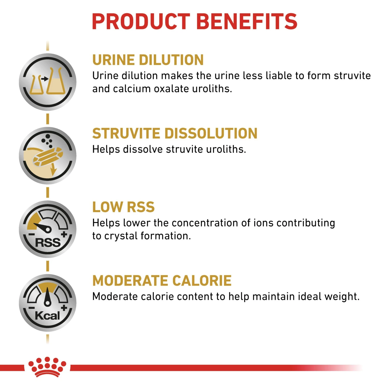 Royal Canin Veterinary Diet Feline Adult Urinary Moderate Calorie In Gravy Wet Cat Food Pouches- 48 X 85g 6 Royal Canin Veterinary Diet Feline Adult Urinary Moderate Calorie In Gravy Wet Cat Food Pouches- 48 X 85g - Image 4