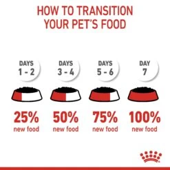 Royal Canin Hairball Care Wet Cat Food In Jelly - 12x85g -Cat Mania Shop Royal Canin Hairball Care Wet Cat Food In Jelly 12x85g vetshop 8