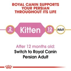 Royal Canin Kitten Persian Dry Cat Food - 4kg 18 Royal Canin Kitten Persian Dry Cat Food - 4kg -Cat Mania Shop Royal Canin Persian Dry Kitten Food 4kg vetshop 7