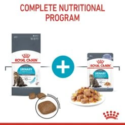Royal Canin Urinary Care Wet Cat Food In Jelly - 12x85g -Cat Mania Shop Royal Canin Urinary Care Wet Cat Food 12x85g vetshop 5