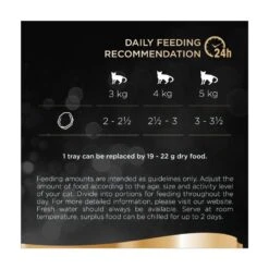 Sheba Classics Adult Wet Cat Food Trays Ocean Collection In Terrine - 32 X 85g -Cat Mania Shop Sheba Classics Adult Wet Cat Food Trays Ocean Collection in Terrine 32x85 vetshop 4