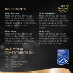 Sheba Fine Flakes Fish Collection In Jelly Wet Cat Food Pouches - 80 X 85g -Cat Mania Shop Sheba Fine Flakes Fish Collection in Jelly 80 x 85g vetshop 7