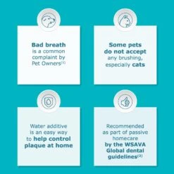 Virbac Vet Aquadent Anti Plaque Solution For Dogs & Cats - 500ml -Cat Mania Shop Virbac Vet Aquadent Anti Plaque Solution 500ml vetshop 4