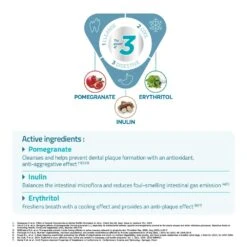 Virbac Vet Aquadent Anti Plaque Solution For Dogs & Cats - 500ml -Cat Mania Shop Virbac Vet Aquadent Anti Plaque Solution 500ml vetshop 6